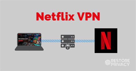 how to get vpn to work for netflix